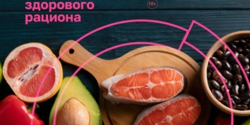 Мастер-класс по созданию здорового рациона «Питаться здОрово и здорОво»