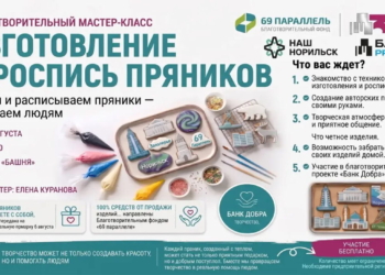 Благотворительный мастер-класс по изготовлению и росписи пряников