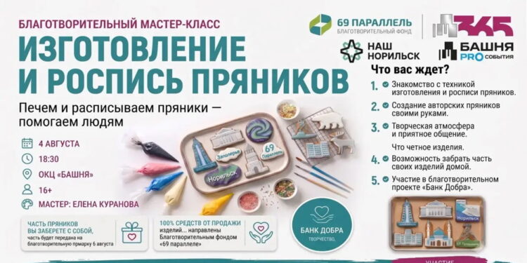 Благотворительный мастер-класс по изготовлению и росписи пряников