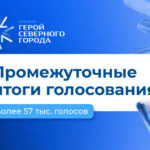 Финишная прямая: подводим новые промежуточные итоги голосования за «Героя Северного города»